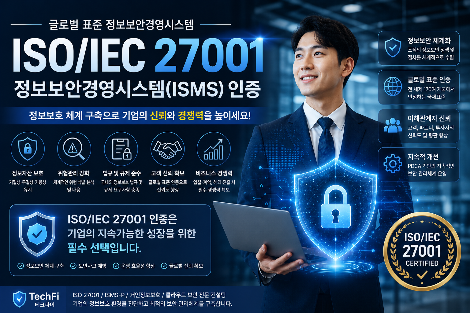 ISO 27001 인증이 필요한 기업은 어디인가? 글로벌 시장이 요구하는 정보보안 국제표준