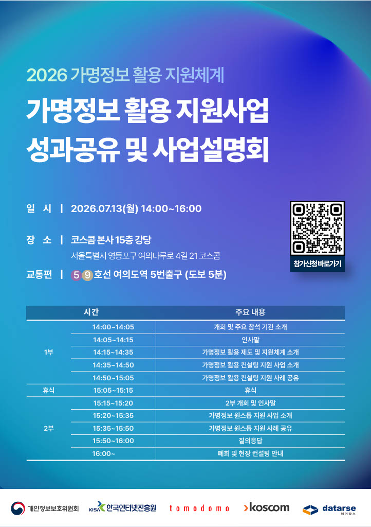 가명정보 활용 지원사업(컨설팅, 원스톱)의 성과공유 및 사업설명회 안내드립니다.