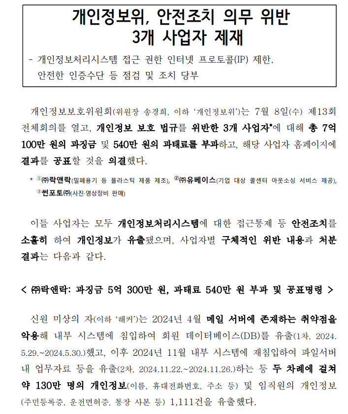 개인정보위, 접근통제 소홀 락앤락·유베이스·썬포토 등 3개 사업자에 과징금 7억 원 부과